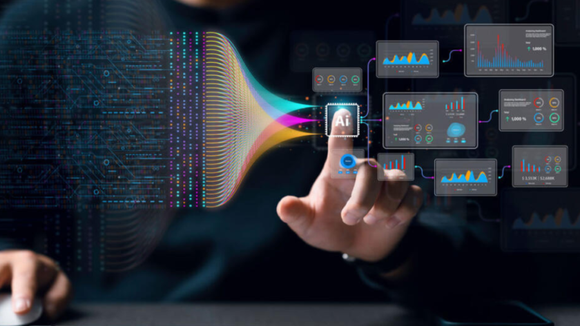 leveraging ai blog